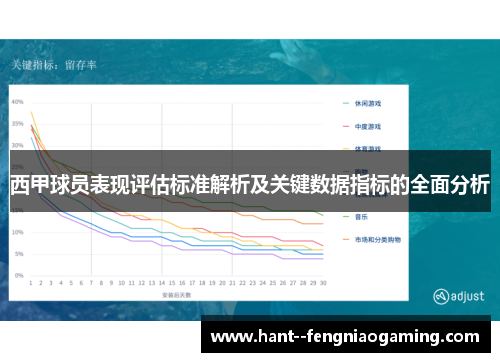 西甲球员表现评估标准解析及关键数据指标的全面分析