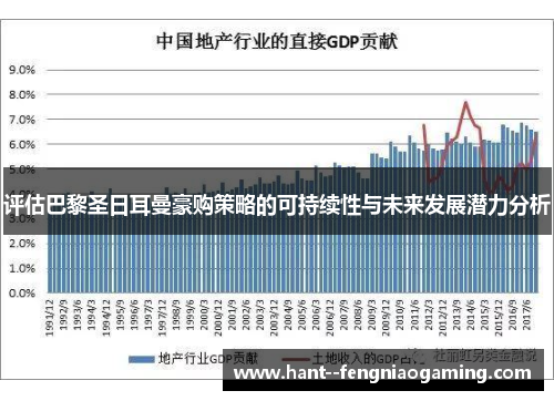 评估巴黎圣日耳曼豪购策略的可持续性与未来发展潜力分析