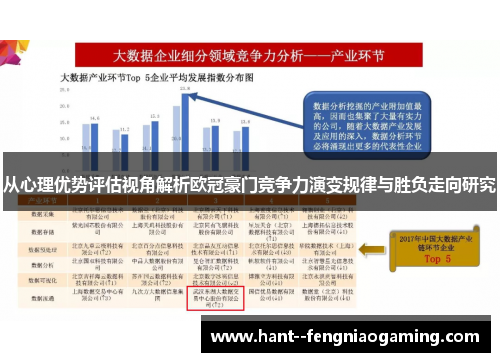 从心理优势评估视角解析欧冠豪门竞争力演变规律与胜负走向研究