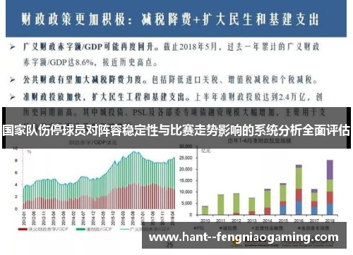 国家队伤停球员对阵容稳定性与比赛走势影响的系统分析全面评估