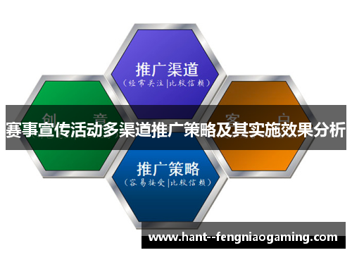 赛事宣传活动多渠道推广策略及其实施效果分析