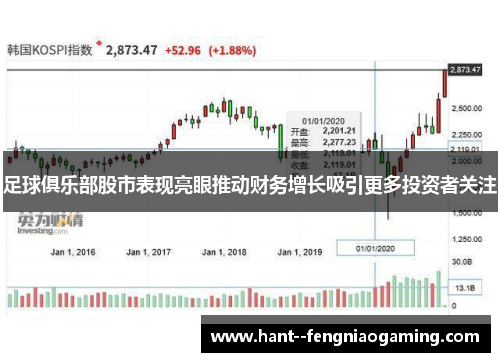 足球俱乐部股市表现亮眼推动财务增长吸引更多投资者关注