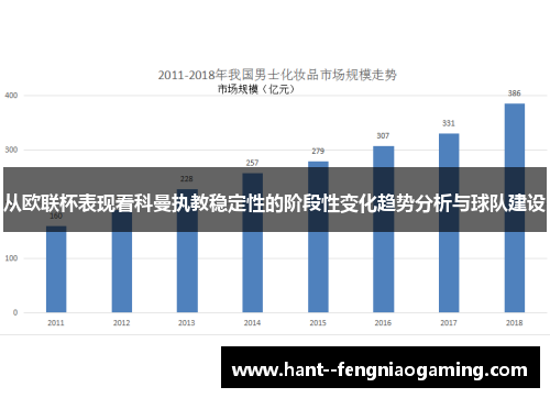 从欧联杯表现看科曼执教稳定性的阶段性变化趋势分析与球队建设