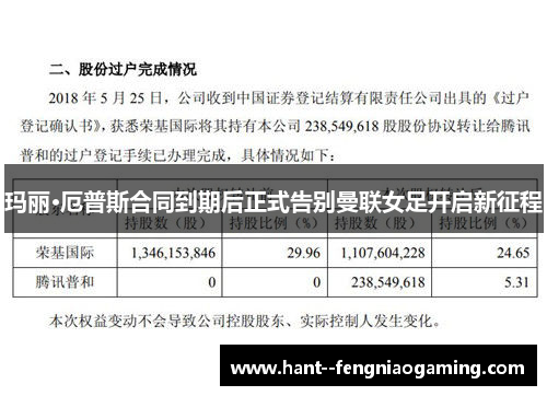 玛丽·厄普斯合同到期后正式告别曼联女足开启新征程 玛丽·厄普斯合同到期后正式告别曼联女足开启新征程